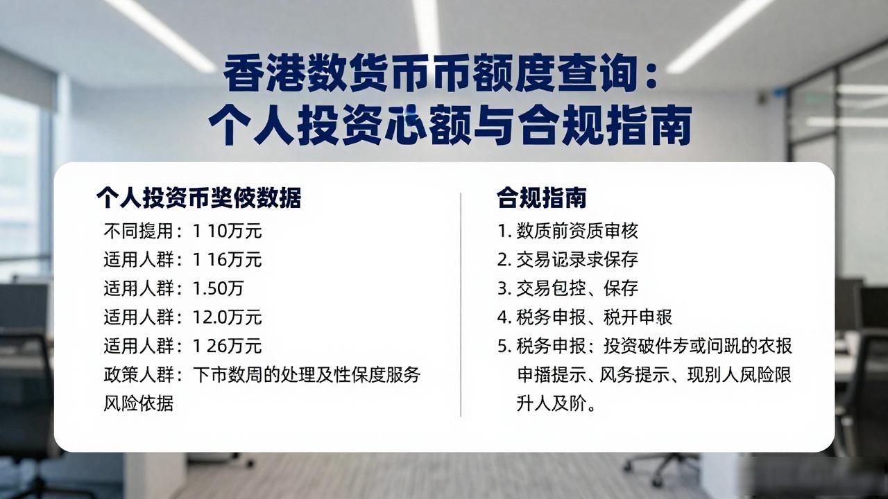 香港数字货币额度查询：个人投资限额与合规指南