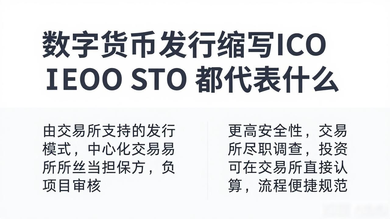 数字货币发行缩写大全 ICO IEO IDO STO都代表什么