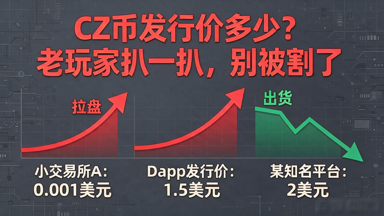CZ币发行价真相与骗局解析_cz数字货币币发行价_赵长鹏未官方发币警惕蹭热度项目