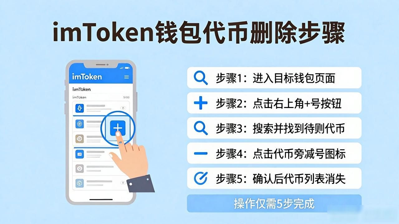 imtoken添加的钱包怎么删除