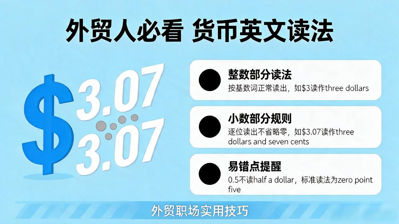 外贸人必看 一文搞懂货币的数字英语表达规则不读错