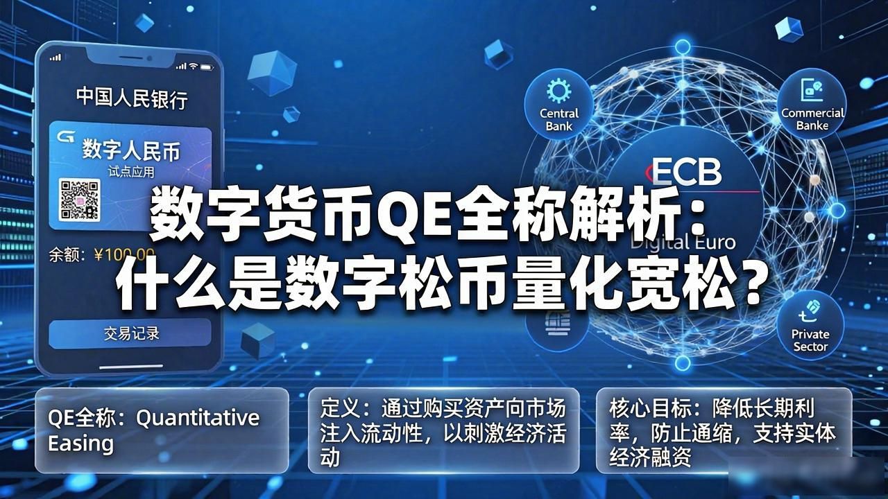 央行数字货币量化宽松_数字量化宽松_数字货币的qe的名称