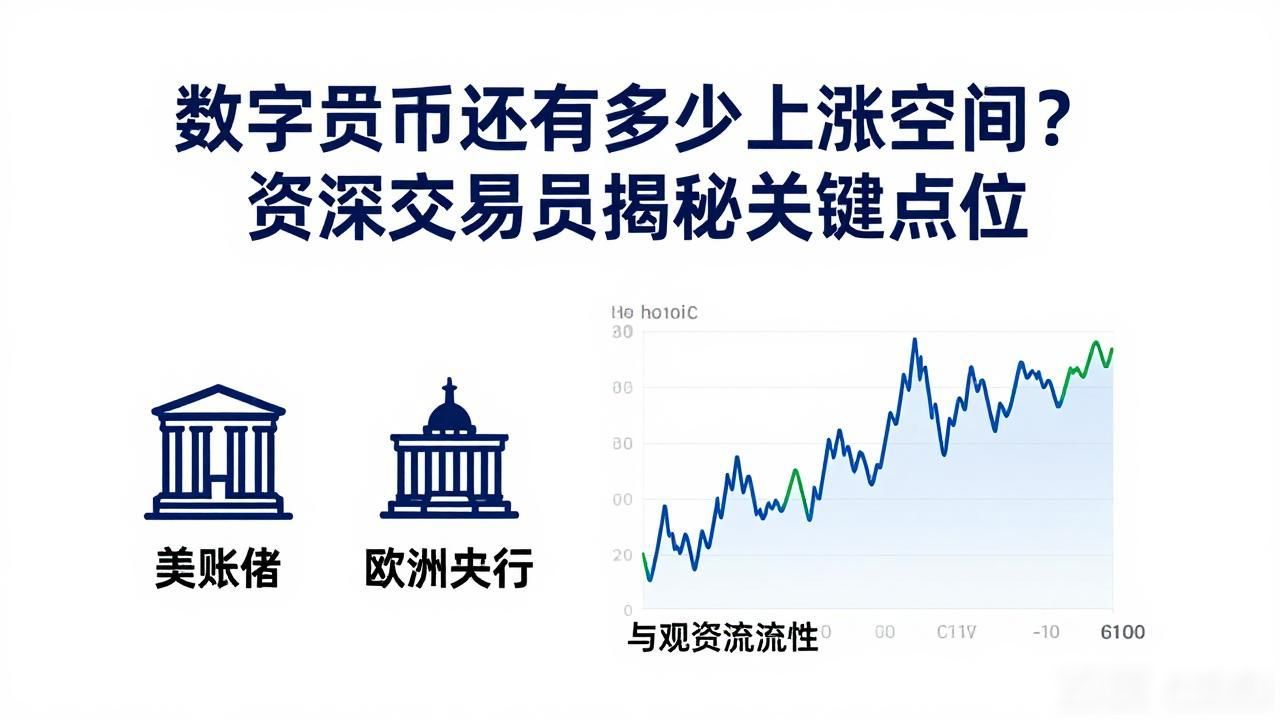 数字货币还有多少上涨空间？资深交易员揭秘关键点位