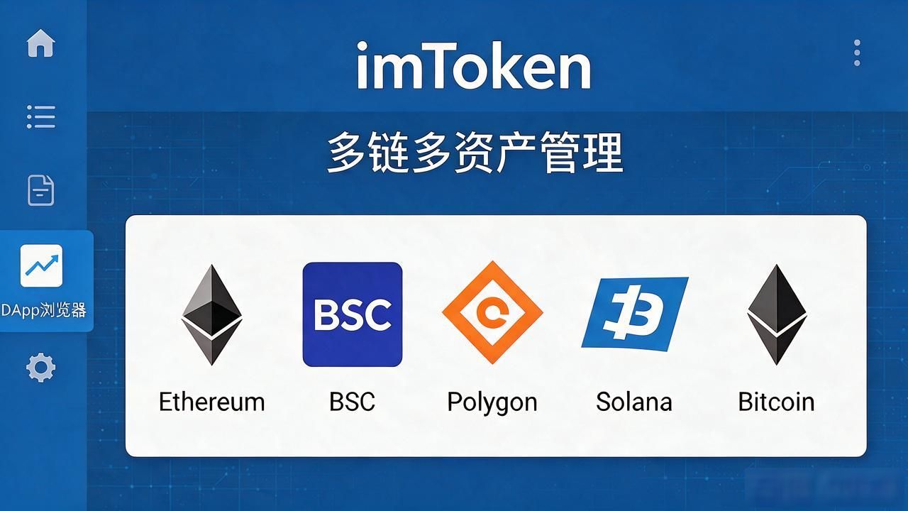 Tokenlon和imToken Tokenlon和imToken到底有啥区别？用了三年才搞懂