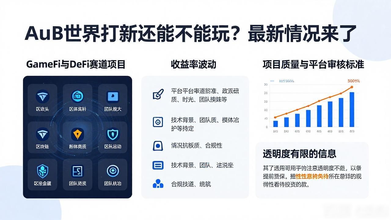 AuB世界打新还能不能玩？最新情况来了